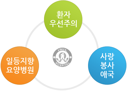 ����/�̼�